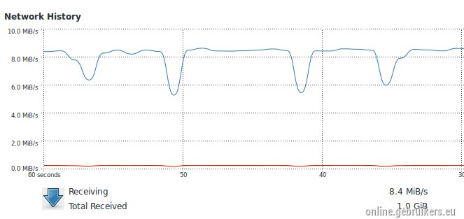 internal_speed_lan.png
