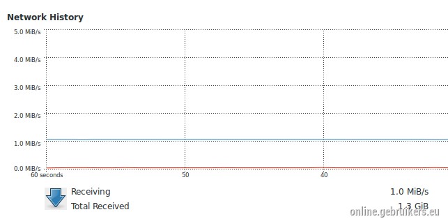 online_down_lan.png